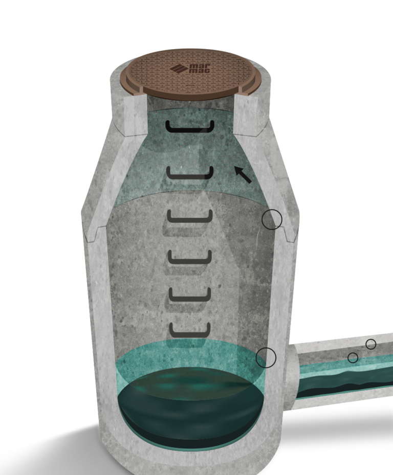 Microbial-Induced Corrosion of concrete manhole graphic - MarMac AIS Microban
